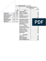 Indicadores Empresa PISTON 2021