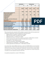 Excel Taller Financiación y Costos