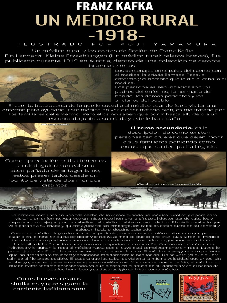 Un Medico Rural Franz Kafka | PDF | Franz Kafka