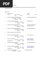 Download alamat perguruan tinggi by Iccank Iuryrutshvbgnhkyhx SN53001944 doc pdf