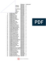 CA1 Set Allocation D2102 CAP170