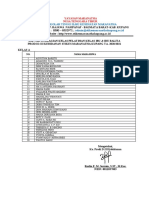 Daftar Pembagian Kelas Pelatihan Ibu