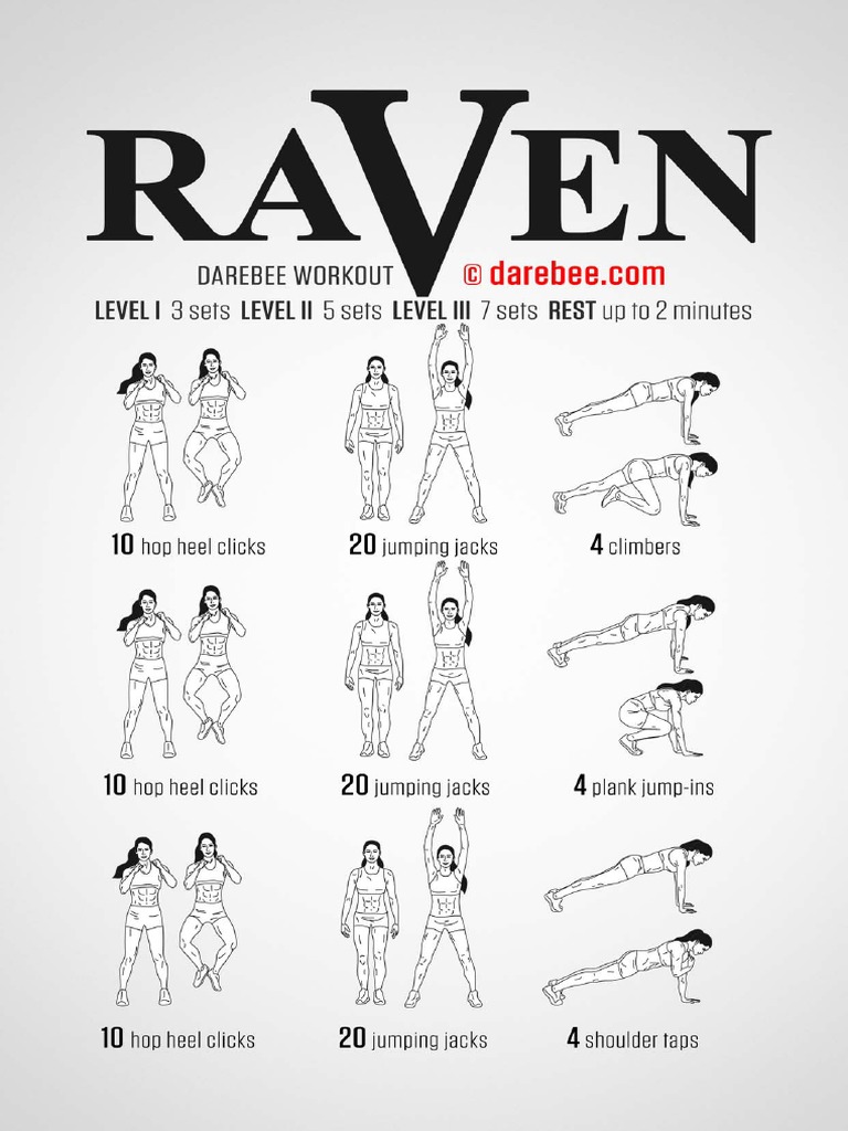 Raven Workout | PDF