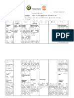 Nursing Care Plan for Anal Fissures