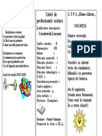 Tabel de Performanta Scolara., Cl.27377562377462779015