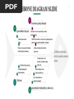 Fishbone Powerpoint Template Vartic Emil Simion