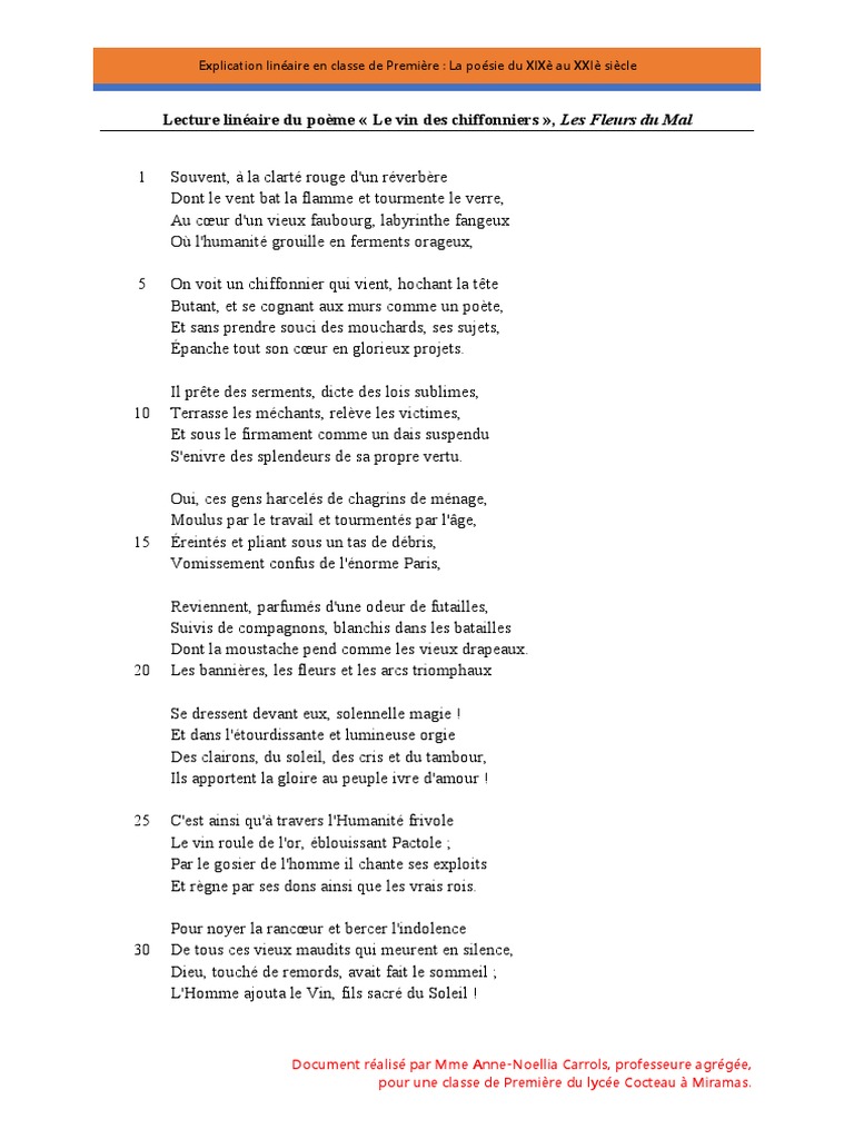 Analyse Linéaire Le Vin Des Chiffonniers