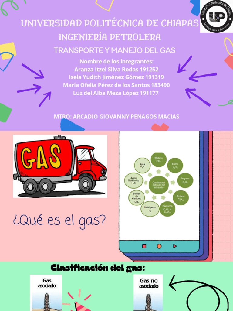 Exposición-Transporte y Manejo Del Gas - Equipos 3 | PDF | Gas natural ...