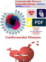 Cardiovascular Disease,: Obesity