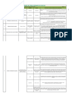 Apr - Manutenção Da Tubulação de Grits