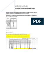 Taller Aplicaciones de Chi2 Con Minitab