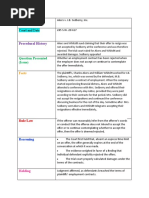 Akers v. J.B. Sedberry Case Brief