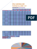 Payroll report for fruit packing company