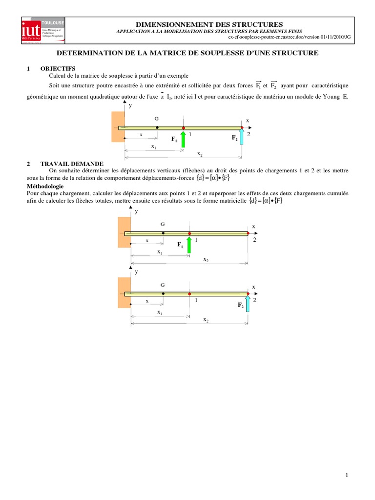 Ex Ef Souplesse Poutre Encastree | PDF | Analyse mathématique ...