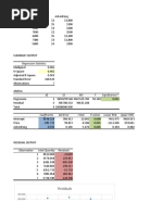 Regression Statistics: Residuals