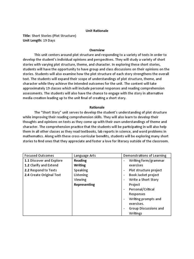 Grade 9 Short Stories Unit Plan PDF Reading Comprehension Cognition