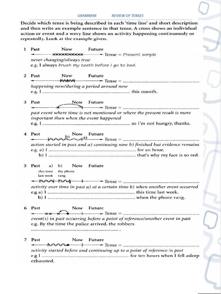 Review Of Tenses Pdf