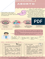 Crema Rosa Claro Iconos Cachorro Proceso Infografía