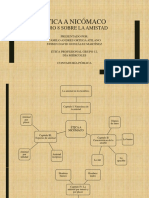 MAPA MENTAL de Ética Profesional Grupo 12