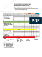 F. Monitoring APD