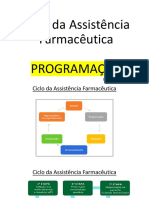 programacao e aquisicao Ciclo da Assistência Farmacêutica