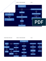 mapas unidad 1