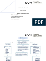 Mapa Conceptual Inovacion Junio 2021