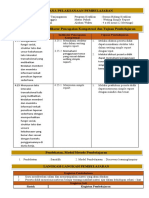 3.25 RPP Daring - Writing Simple Report