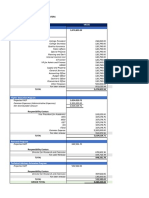 2nd Sem Budget Ceiling