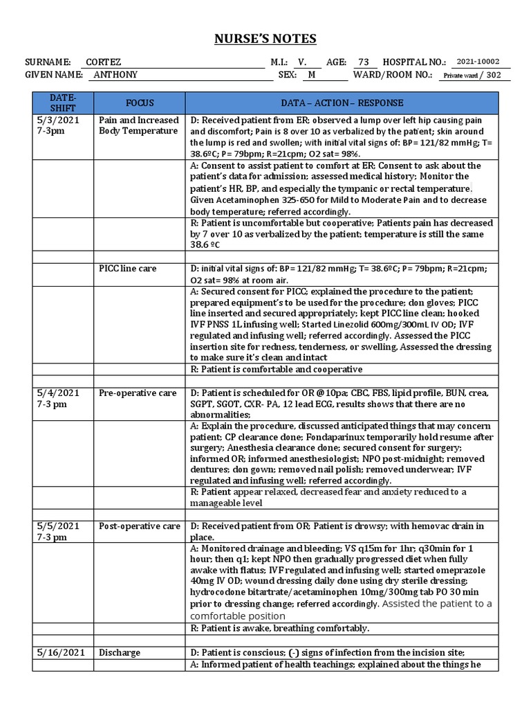 Form 10 Nurse's Notes | PDF | Surgery | Hospital