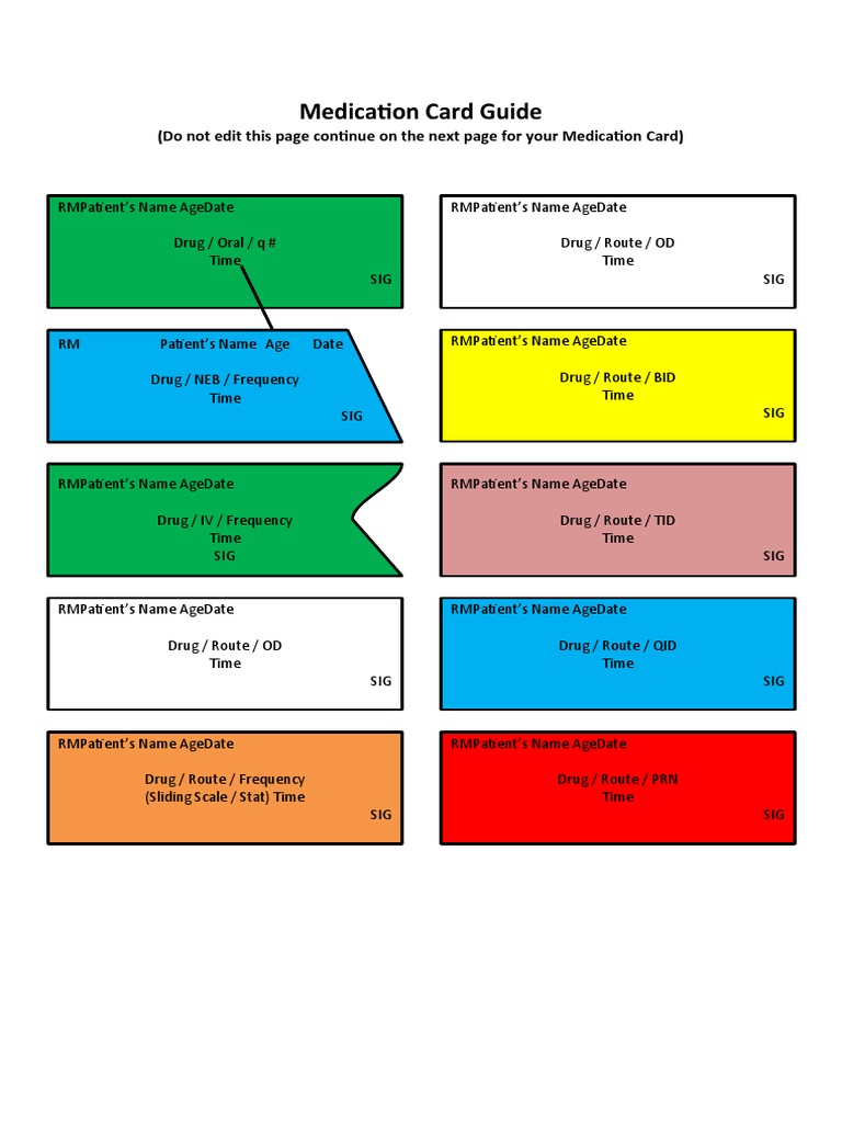 Medication Card Format Guide | PDF | Pharmacology | Drugs