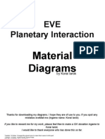 Eve_PI_Diagrams_v1_4