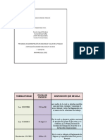 Programa Riesgo Público'