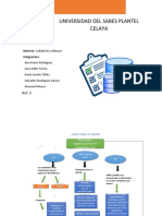 Act 2 Mapa Conceptual