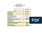 "San Fermín S.A.C." Estado de Resultados Por Funcion (Expresado en Soles) Ingresos Operacionales