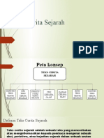 Teks Cerita Sejarah