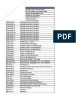 Asignaturas Planificadas 05-10-2021 Solo Moodle