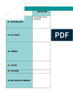 Tabla Los 47 Procesos Pmbok