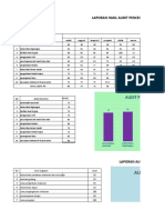 Diagram Jenazah