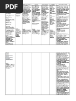 Aerovent, Apovent Atronase, Ipraxa, Ipvent Rhinovent, Rinatec Rinovagos, Atrovent, Atrovent HFA