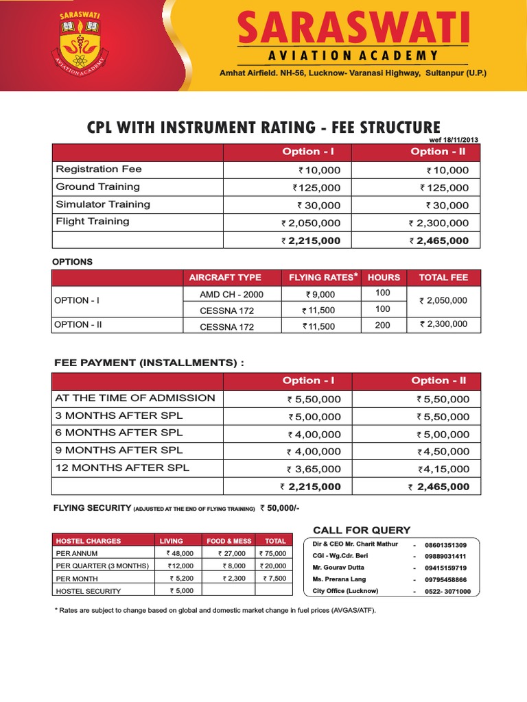 SARASWATI AVIATION ACADEMY Fee 2013new PDF Aerospace