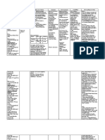 Aerovent, Apovent Atronase, Ipraxa, Ipvent Rhinovent, Rinatecrinovagos, Atrovent, Atrovent Hfa