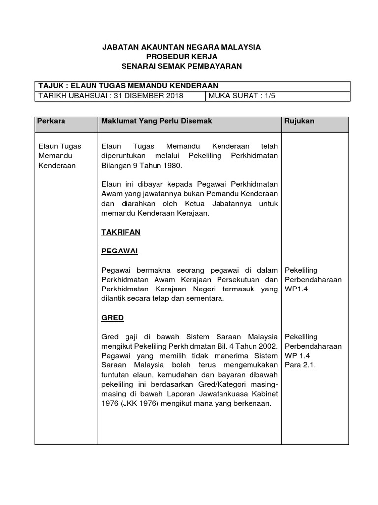 Borang Elaun Tugas Memandu Kenderaan | PDF