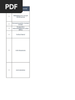 Ex-Employee Exit Checklist v1.2