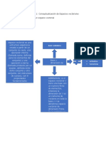 Ejercicio 1: Conceptualización de Espacios Vectoriales Base y Dimensión de Un Espacio Vectorial