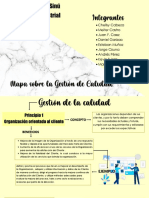 Mapa Conceptual. Electiva 2- Grupo 1