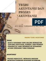 teori akuntansi