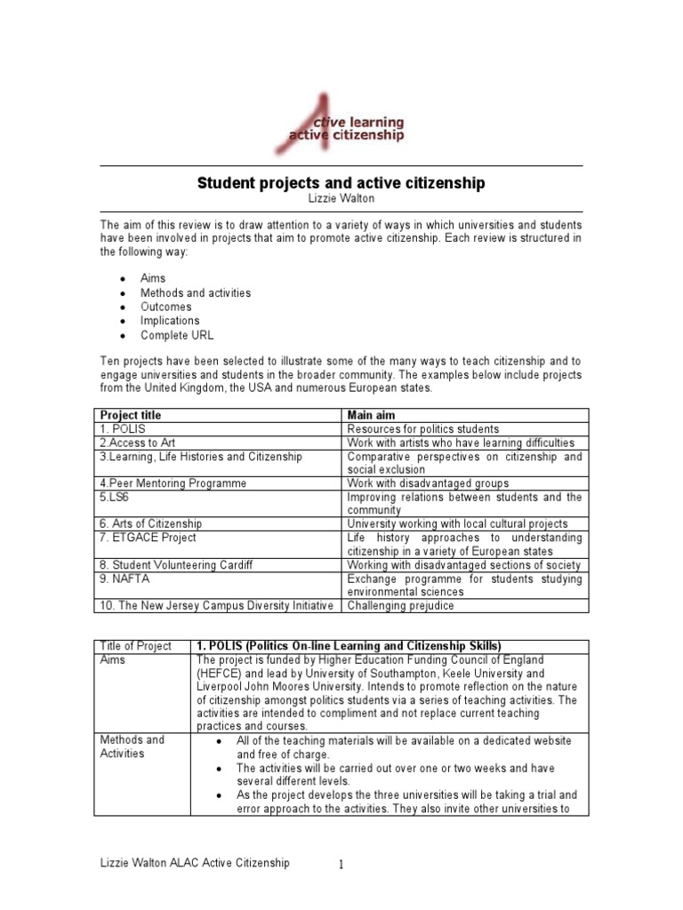 University Projects for Active Citizenship | PDF | Mentorship | Citizenship