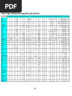 Bauxite and Alumina Report - Part 2