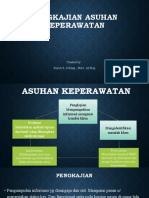 Pengkajian Asuhan Keperawatan: Created By: Yuyun S, S.Keep., Ners., M.Kep